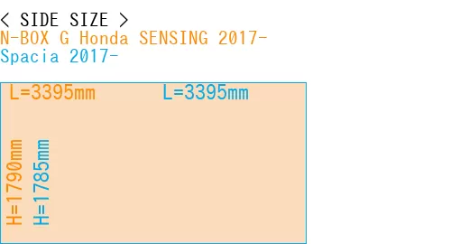 #N-BOX G Honda SENSING 2017- + Spacia 2017-